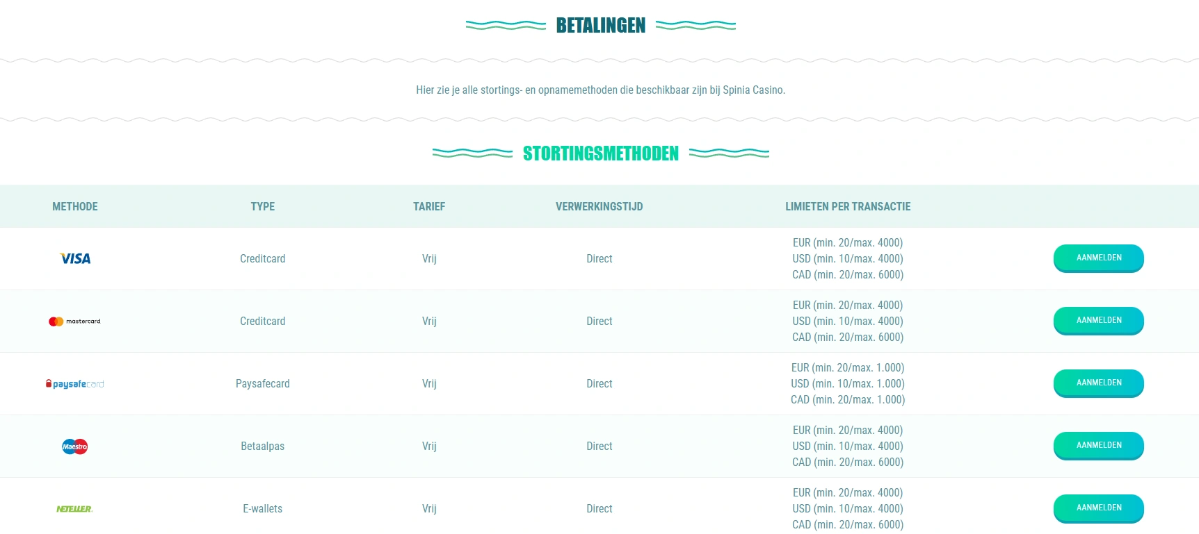 spinia casino betalingsmethoden